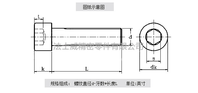 ANSI ASME B18美標不銹鋼杯頭螺絲規(guī)格 ANSI ASME B18美標不銹鋼杯頭螺絲規(guī)格