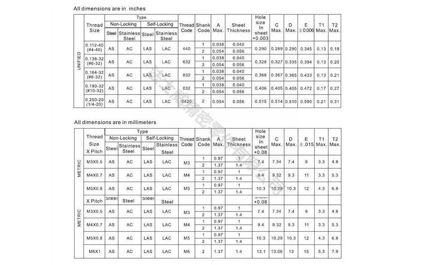 LAS-M3-2碳鋼鍍鋅自鎖浮動(dòng)螺母_規(guī)格1