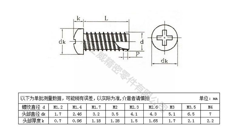 法士威十字槽盤頭割尾自攻螺絲圓頭自攻螺釘-規(guī)格 法士威十字槽盤頭割尾自攻螺絲圓頭自攻螺釘-規(guī)格