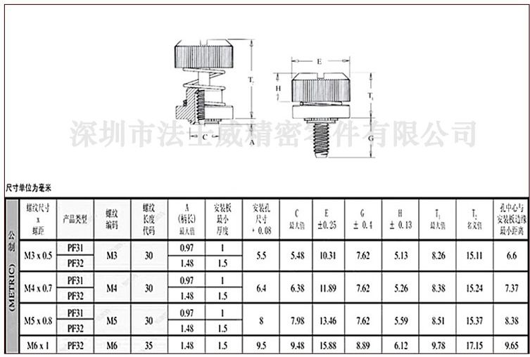 松不脫螺釘-規(guī)格 松不脫螺釘-規(guī)格