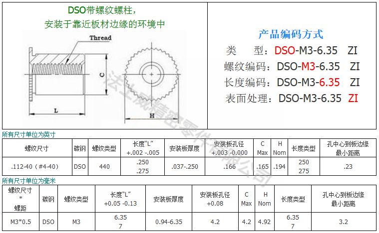DSO-440-250碳鋼滾花頭花齒頭壓鉚螺母柱3_規(guī)格 DSO-440-250碳鋼滾花頭花齒頭壓鉚螺母柱3_規(guī)格