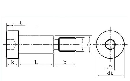 法士威告訴你什么是內(nèi)六角螺絲！