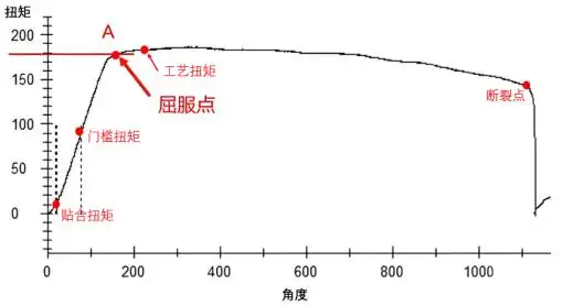 15aec700-bd47-4e21-bd45-eef8b79882f4