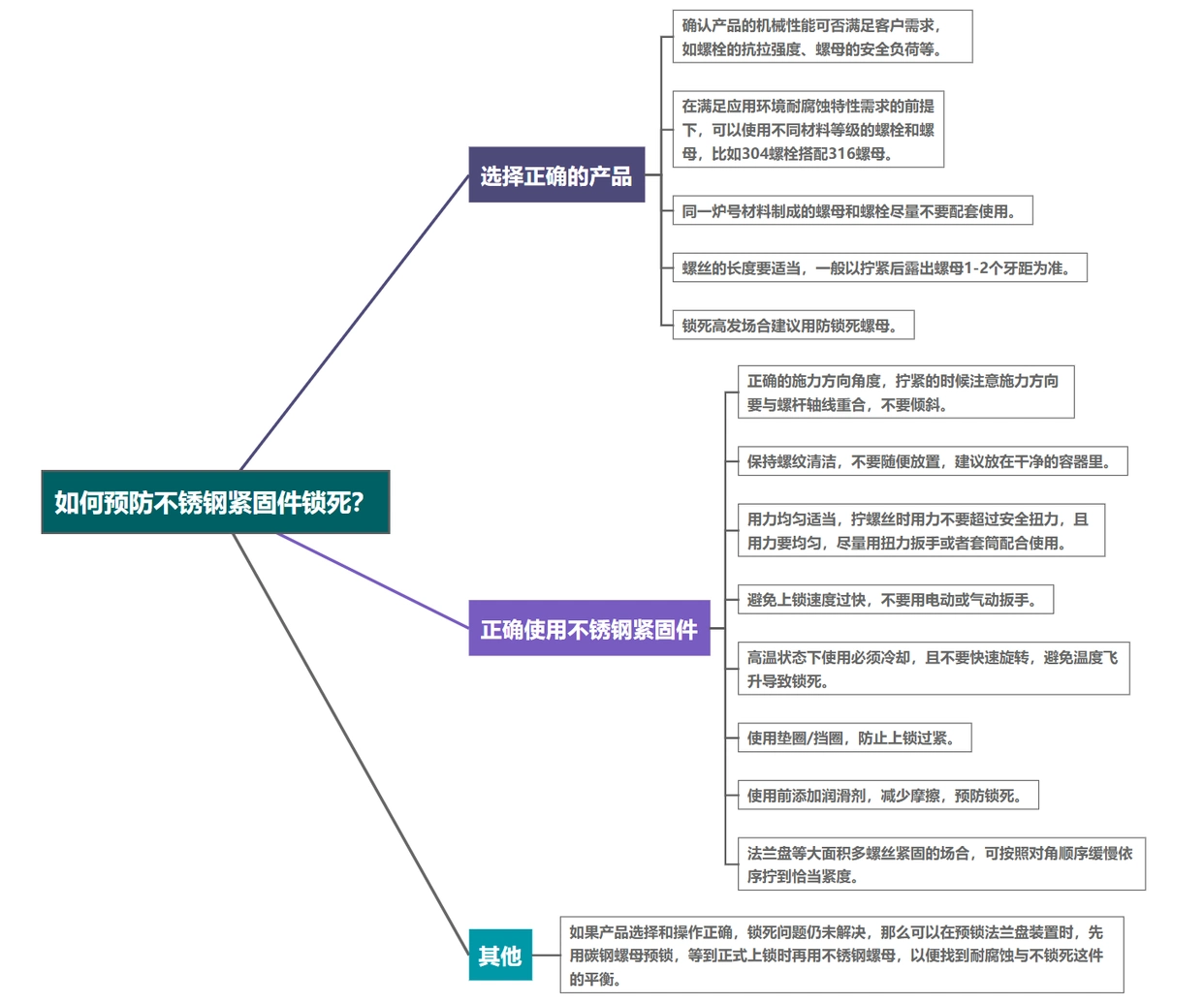 72b14ddb-88da-4ef9-9b61-4bbf85602c83