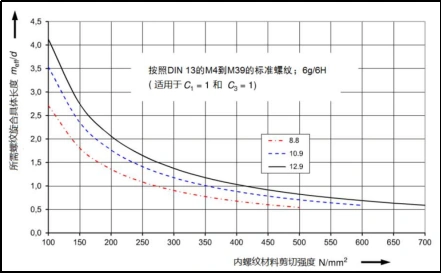 6d0634db-a43b-4de8-bdfa-20ff8ba07f27