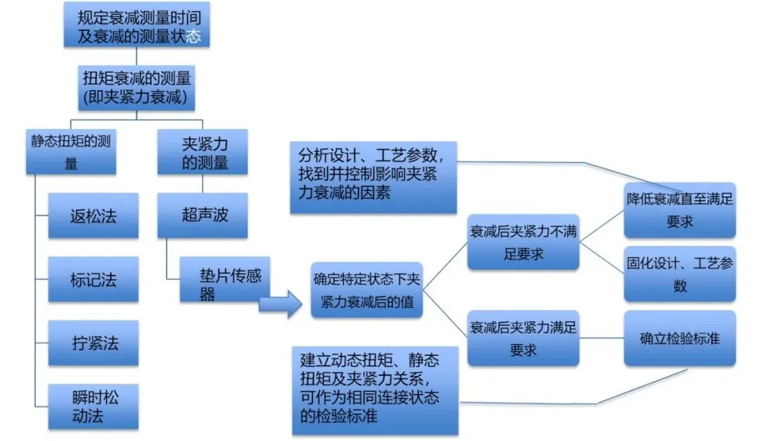 f5be4399-91d4-4b90-a48d-e1e96c1638cc