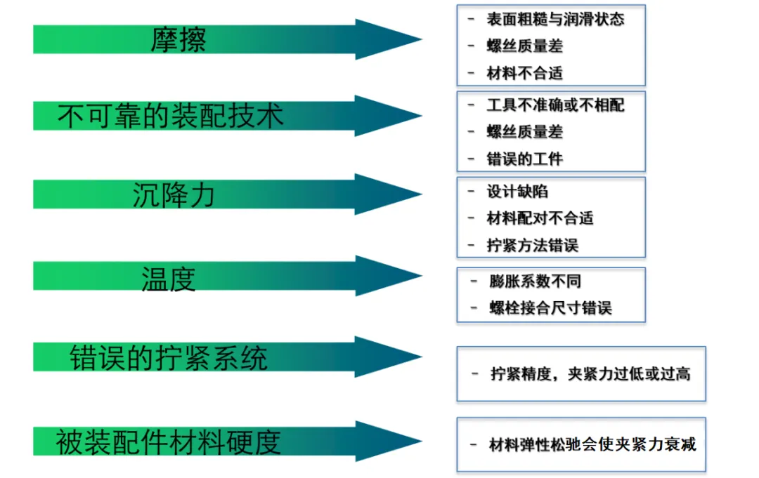 87962003-9cc6-4672-8e0b-5fa93b22f4f5