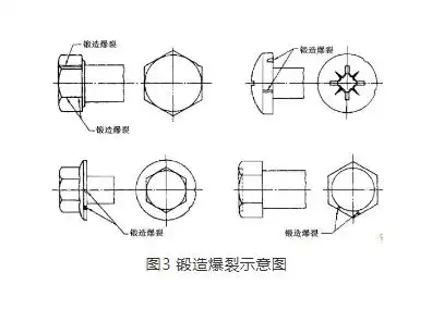 4ffa9866-ee9c-44c5-8409-2b5e2b239fd7